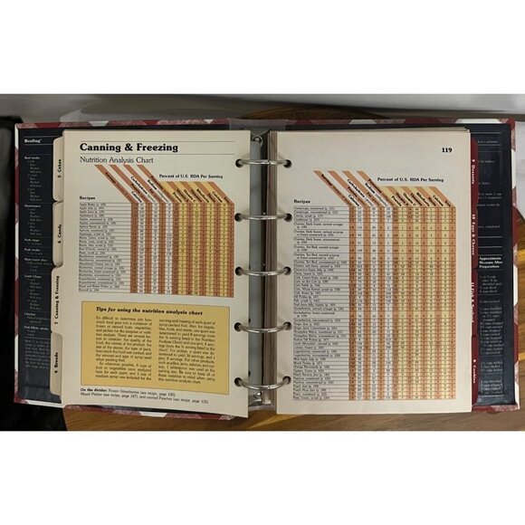 Better Homes and Gardens New Cook Book 5 Ring Binder Vintage 80s USA Recipes - Picture 8 of 10